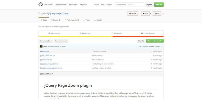 jquery page zoom