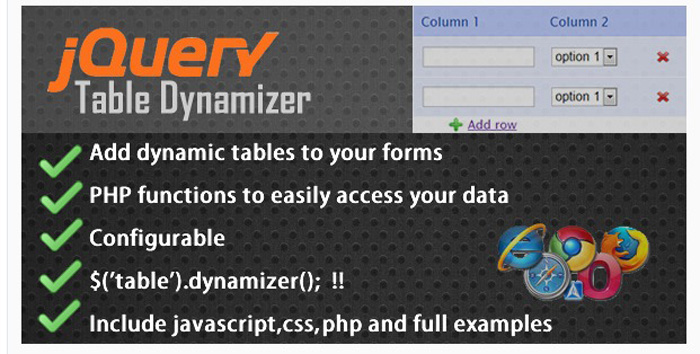 jqeury table dynamizer