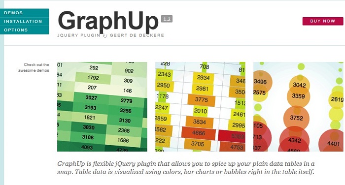 jquery chart and graph plugin